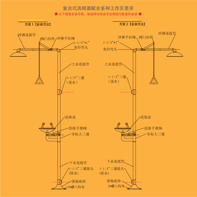 防凍洗眼器安裝方式